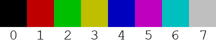 image of the Tetris palette