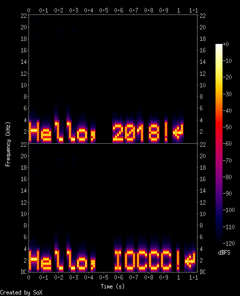 example spectrogram